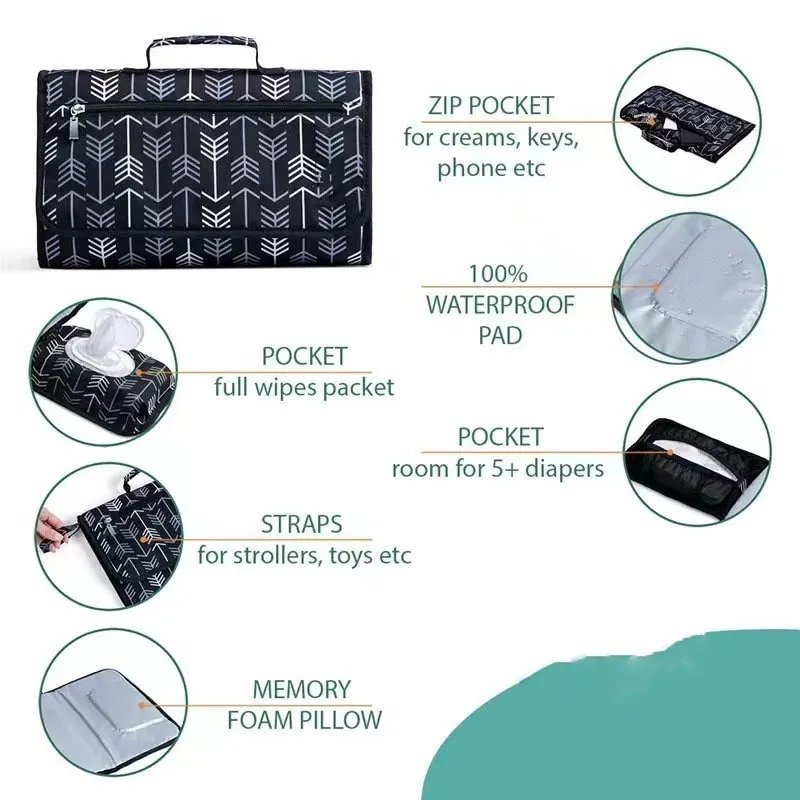 Portable Foldable Changing Mat for Newborns 4